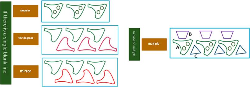プレスネスティング