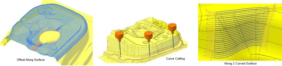 高速・高品質・高効率加工を実現する加工パス